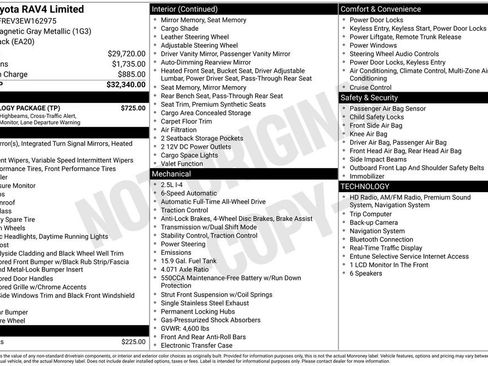 Used 2014 Toyota RAV4 Limited w/ Technology Package AWD/4WD image 31