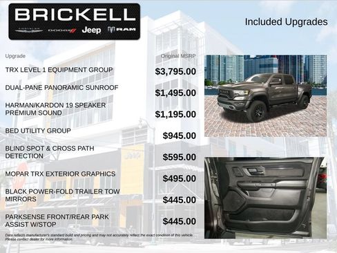 Used 2022 RAM 1500 TRX w/ TRX Level 1 Equipment Group AWD/4WD image 5