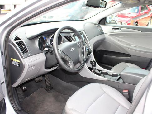 Used 2014 Hyundai Sonata Limited w/ Panoramic Sunroof Package 02 FWD image 13