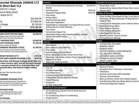 New 2026 Chevrolet Silverado 2500 LTZ w/ Z71 Chrome Sport Edition AWD/4WD image 6