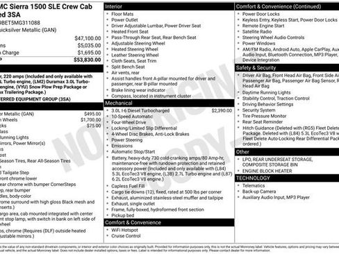 Used 2021 GMC Sierra 1500 SLE image 5