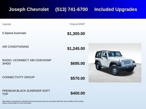 Used 2014 Jeep Wrangler Sport w/ Connectivity Group AWD/4WD image 5