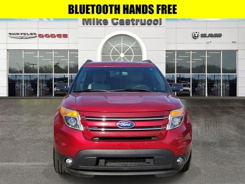Used 2015 Ford Explorer Limited AWD/4WD image 2