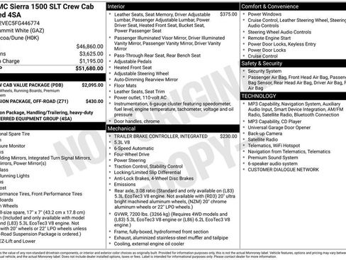 Used 2015 GMC Sierra 1500 SLT w/ SLT Crew Cab Value Package AWD/4WD image 2