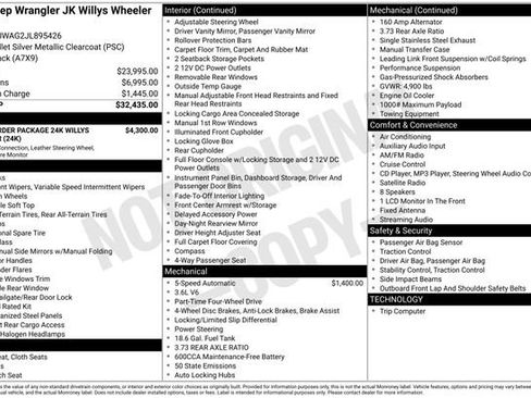 Used 2018 Jeep Wrangler Sport image 15