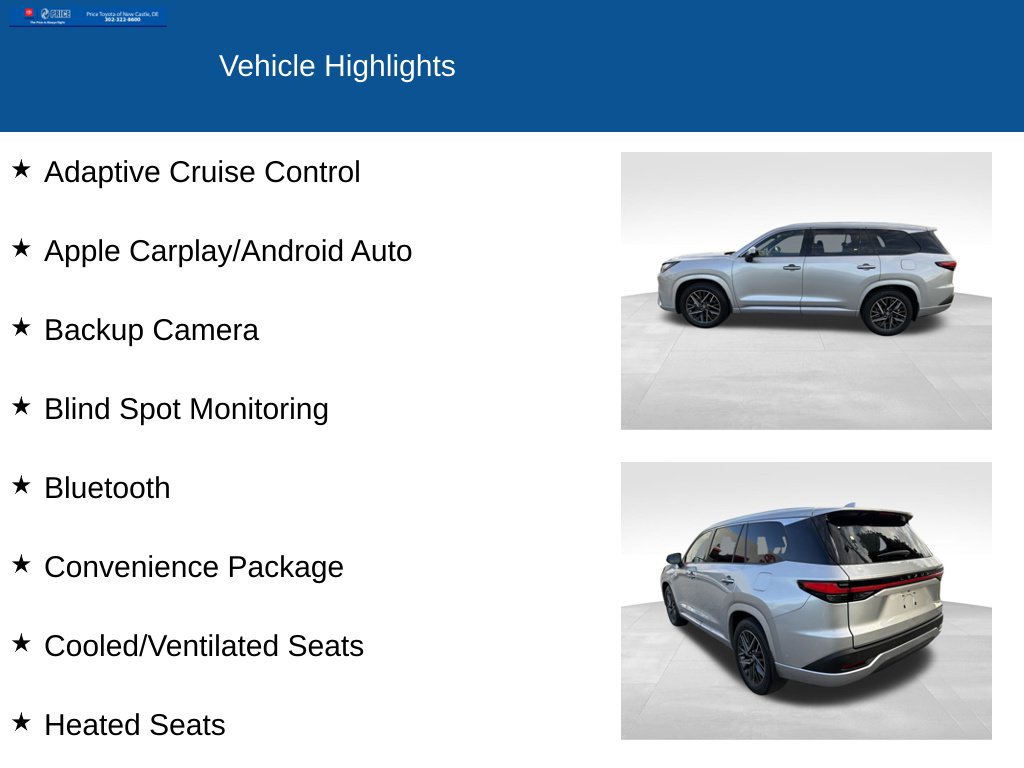 Used 2024 Lexus TX 350 AWD w/ Captains Chair Package image 2