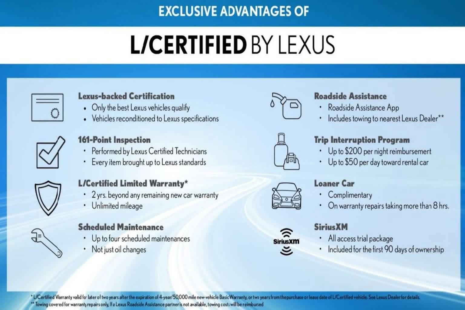 Used 2023 Lexus ES 300h w/ Premium Package FWD image 2