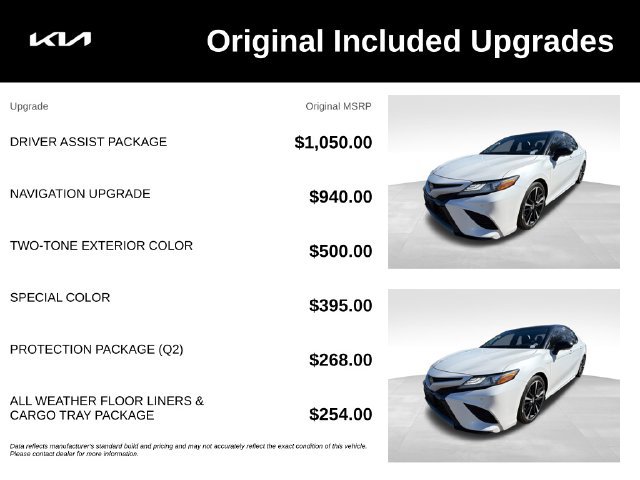 Used 2018 Toyota Camry XSE w/ Driver Assist Package FWD image 2