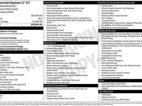 Used 2024 Chevrolet Equinox LT image 30