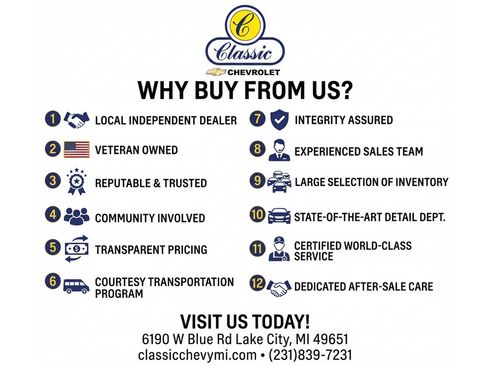 Used 2023 Jeep Wrangler Sport AWD/4WD image 2