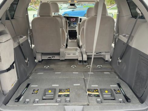 Used 2018 Toyota Sienna LE image 19