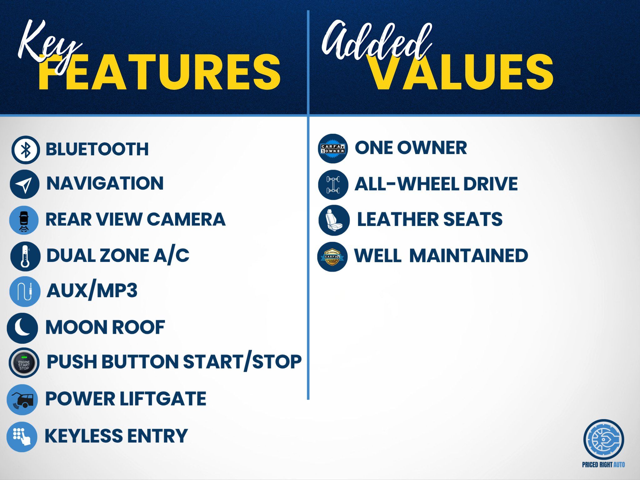 Used 2021 Volvo XC90 T6 Momentum w/ Climate Package AWD/4WD image 3
