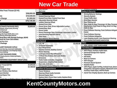 Used 2019 GMC Sierra 1500 Denali w/ Denali Ultimate Package AWD/4WD image 1