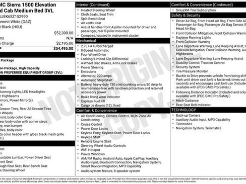 Used 2025 GMC Sierra 1500 Elevation AWD/4WD image 2