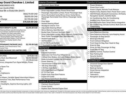 Used 2024 Jeep Grand Cherokee L Limited w/ Luxury Tech Group II AWD/4WD image 45