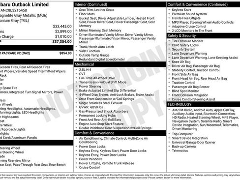 Used 2020 Subaru Outback Limited w/ Popular Package #2 image 28