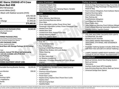 Used 2024 GMC Sierra 2500 AT4 w/ AT4 Premium Plus Package image 7