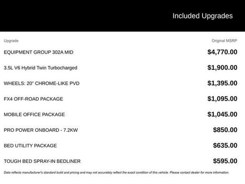 Certified 2024 Ford F150 XLT w/ Equipment Group 302A MID image 16