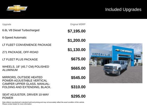 Used 2015 Chevrolet Silverado 2500 LT w/ LT Fleet Convenience Package AWD/4WD image 5