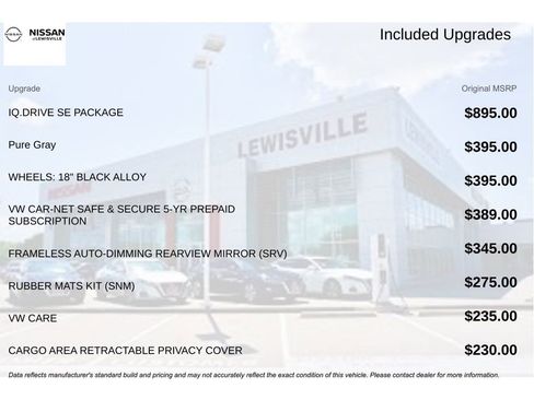 Used 2022 Volkswagen Taos SE w/ IQ.Drive SE Package AWD/4WD image 6
