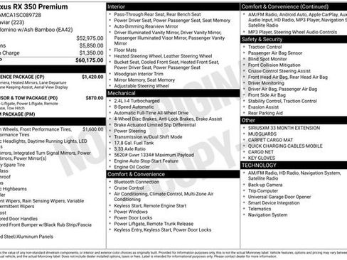 Certified 2025 Lexus RX 350 Premium w/ Convenience Package image 42