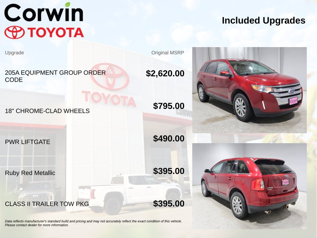 Used 2013 Ford Edge SEL AWD/4WD image 4