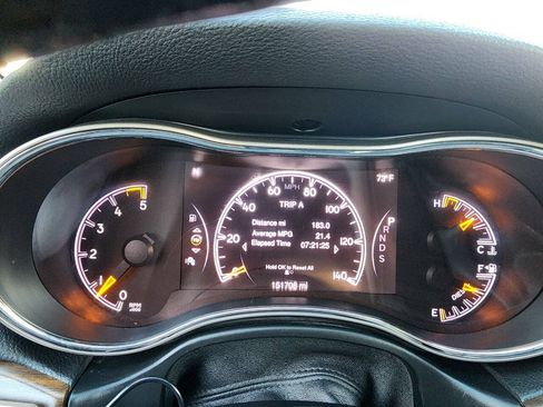 Used 2015 Jeep Grand Cherokee Limited AWD/4WD image 23