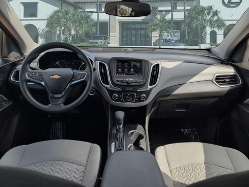 Used 2024 Chevrolet Equinox LS w/ LS Convenience Package FWD image 25