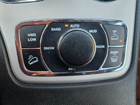 Used 2018 Jeep Grand Cherokee Summit w/ Platinum Series Group AWD/4WD image 10