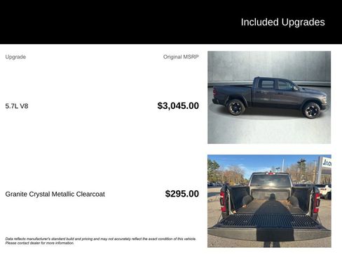 Used 2024 RAM 1500 Rebel image 4