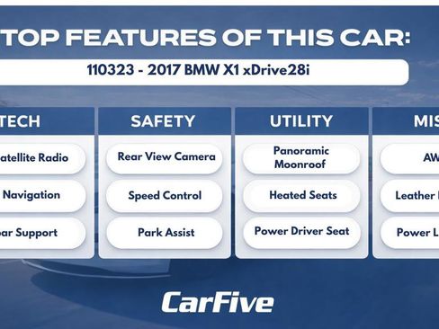 Used 2017 BMW X1 xDrive28i AWD/4WD image 30