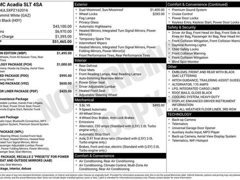 Certified 2023 GMC Acadia SLT w/ Elevation Edition image 11