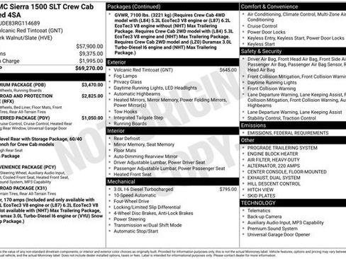 Certified 2024 GMC Sierra 1500 SLT w/ SLT Premium Package image 28