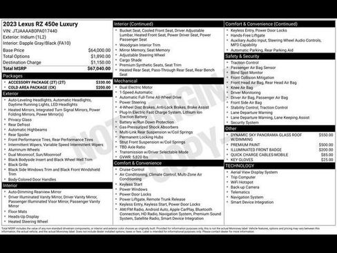 Used 2023 Lexus RZ 450e Premium w/ Accessory Package (2T) AWD/4WD image 28