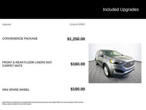 Certified 2024 Ford Edge SEL w/ Convenience Package AWD/4WD image 6