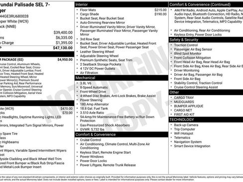 Used 2024 Hyundai Palisade SEL w/ Premium Package FWD image 32