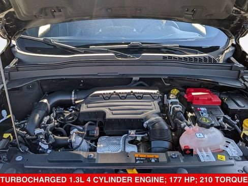 Used 2020 Jeep Renegade Altitude AWD/4WD image 40