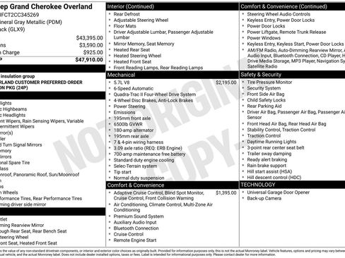 Used 2012 Jeep Grand Cherokee Overland image 4