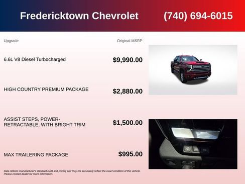 Used 2025 Chevrolet Silverado 2500 High Country w/ High Country Premium Package AWD/4WD image 5