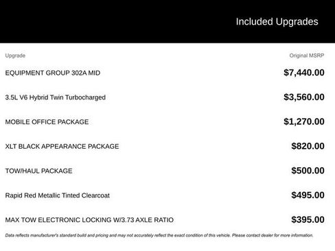 New 2025 Ford F150 XLT w/ Equipment Group 302A MID image 16