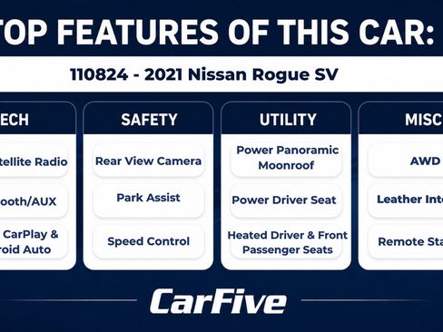Used 2021 Nissan Rogue SV w/ Premium Package AWD/4WD image 27