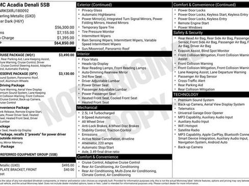 Used 2024 GMC Acadia Denali w/ Super Cruise Package AWD/4WD image 7