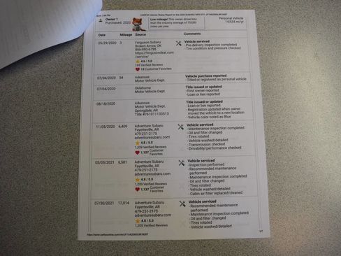 Used 2020 Subaru WRX STI w/ Popular Package #1 image 53