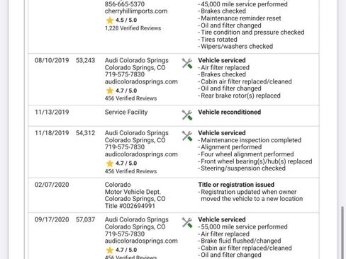 Used 2015 Audi Q5 3.0T Premium Plus image 60