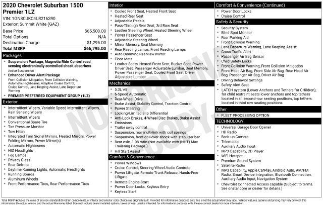 Used 2020 Chevrolet Suburban Premier RWD image 10