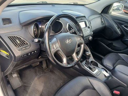 Used 2015 Hyundai Tucson SE AWD/4WD image 7