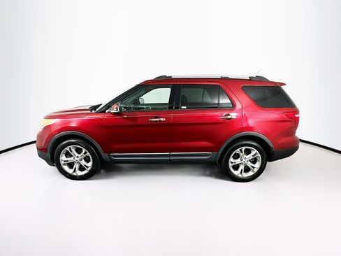 Used 2015 Ford Explorer Limited FWD image 4