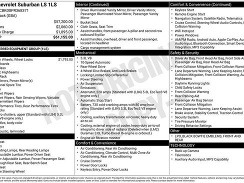 Used 2023 Chevrolet Suburban LS RWD image 17