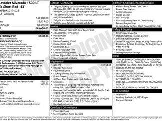 Used 2020 Chevrolet Silverado 1500 LT w/ All-Star Edition video 2