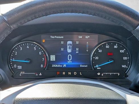 Used 2023 Ford Explorer Limited image 11